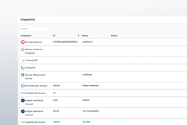 Integración de Cuentas
